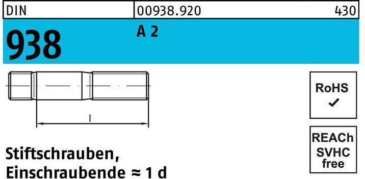 Actual product image Stud bolt DIN 938 M 12 x 65 A 2 (10 Screws per piece)