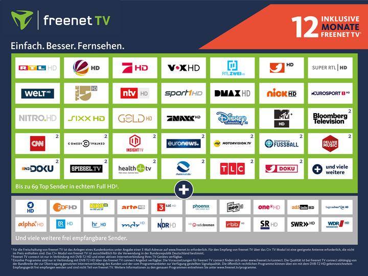 Produktbild Telestar Telemini T2 IR inkl. 12 Monate freenet TV (DVB-C, DVB-T2, DVB-C/T2)