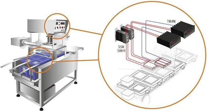 Produktbild Tru Components TK4S-14RC PID Temperaturregler K, J, E, T, B, R, S