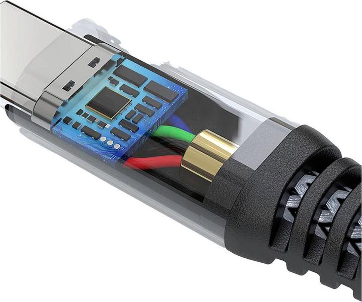 Produktbild 4smarts USB-C – USB-C (1.50 m, USB 2.0, 100 W)