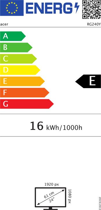 Energie-Label Acer Nitro RG240Ybmiix (1920 x 1080 Pixel, 24")