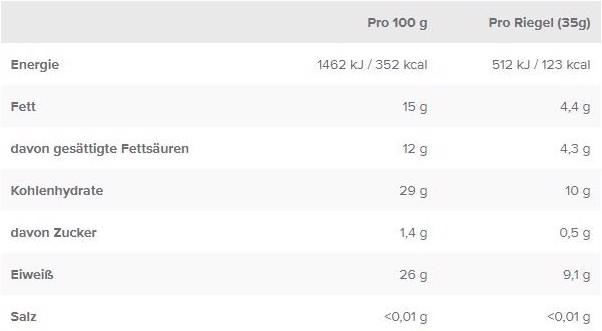 Nährwerte und Zutaten IronMaxx Vegan 30 High Protein Bar (24 x 35g) (Peanut, 1 Stk.)