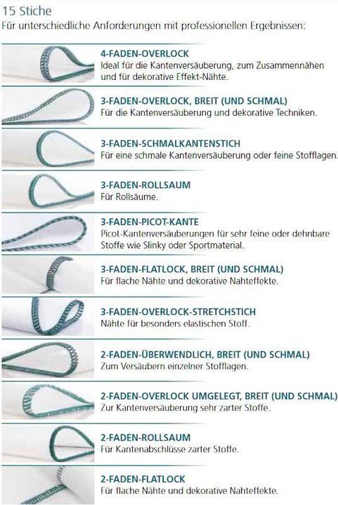 Produktbild Pfaff Admire Air 5000