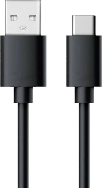 USB cables