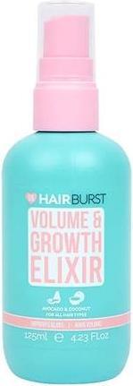 Actual product image Philips Hairburst Travel Size Volume and Hair Growth Elixir Spray - Holiday Cosmetics with Heat Protection -