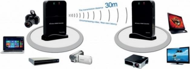 Productafbeelding Celexon Expert HDMI draadloze set WHD30M (30 m, HDMI 1.4a)