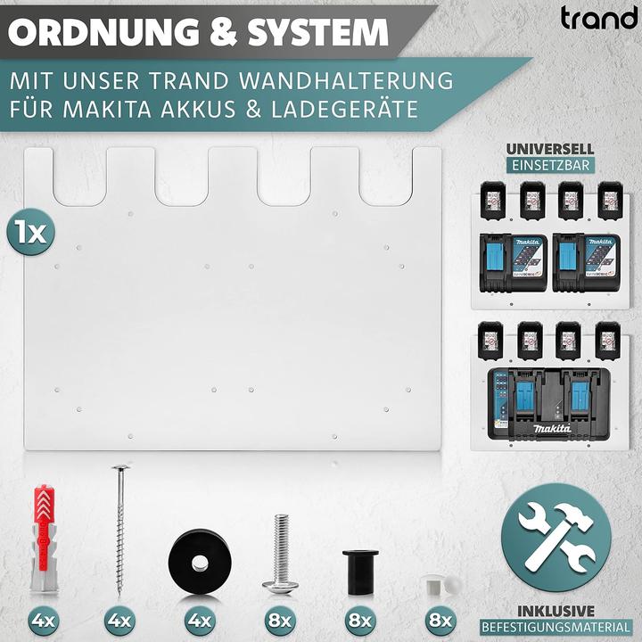 Produktbild Trand Wandhalterung