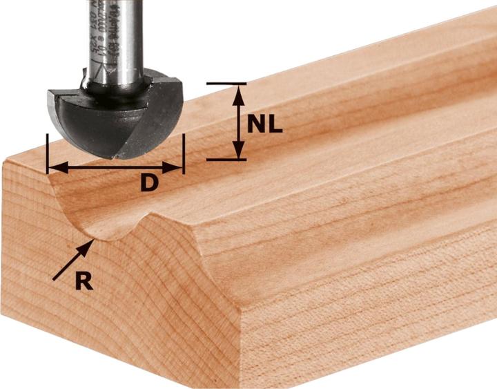 Actual product image Festool Fillet cutter HM, ø 12.7 mm R6.35, Scha
