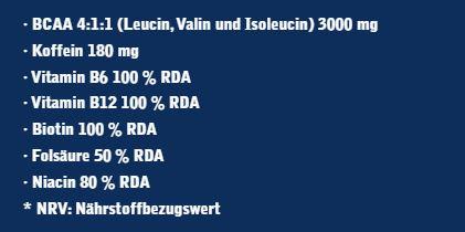 Image du produit Nocco BCAA Orange sanguine (Orange sanguine, 1 x)