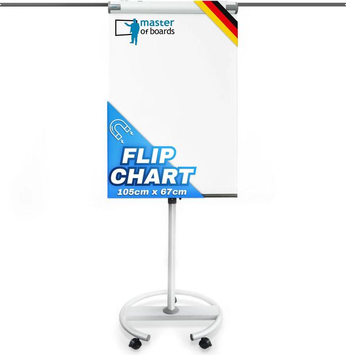 Produktbild Master of Boards Flipchart Shark Premium