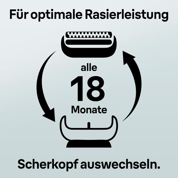 Actual product image Braun Series 8 Combipack 83M (1 x)