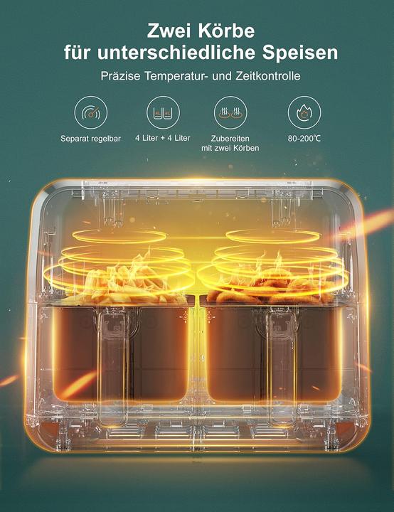 Produktbild Innsky Heissluftfritteuse Dual Zone