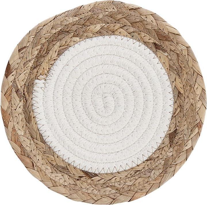 Actual product image Zeller Present Pan coasters (1 x, Pan coaster)