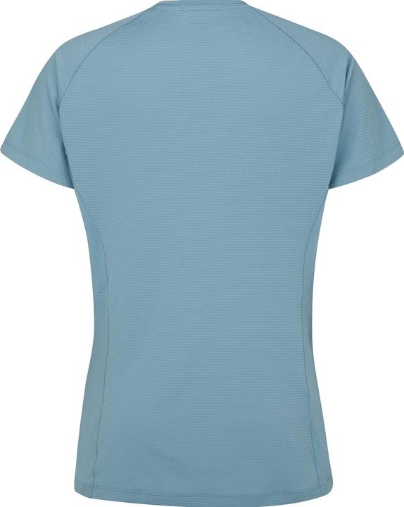 Actual product image Rab Sonic (L)