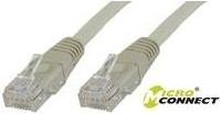 Actual product image MicroConnect Network cable (U/FTP, CAT5e, 5 m)