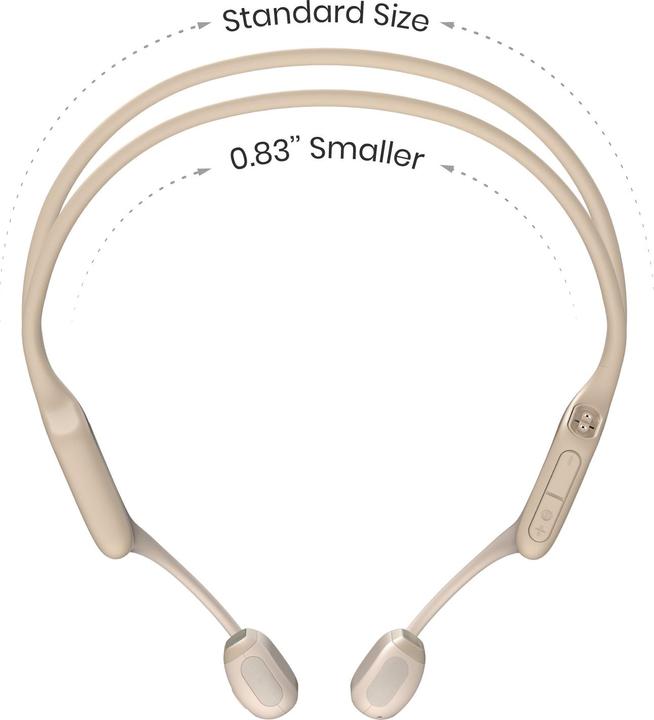 Immagine prodotto Shokz OpenRun Pro Mini (Nessuna soppressione del rumore, 240 h, Senza fili)