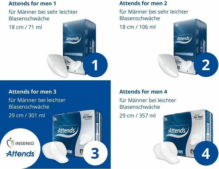 Actual product image Attends Man insert (14 x)