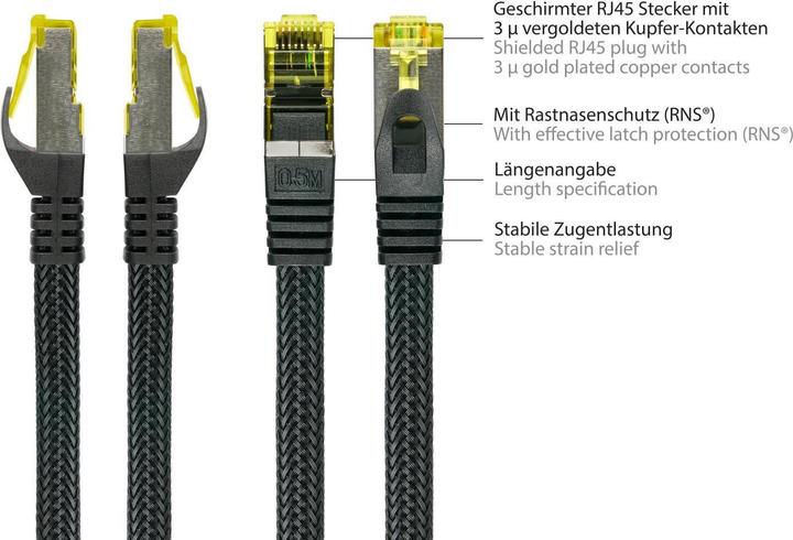 Produktbild Python ® Series RJ45 Patchkabel mitCat.7 Rohkabel, Rastnasenschutz (RNS®) und Nylongeflecht, S/FTP, PiMF, h (S/FTP, CAT7, 25 m)