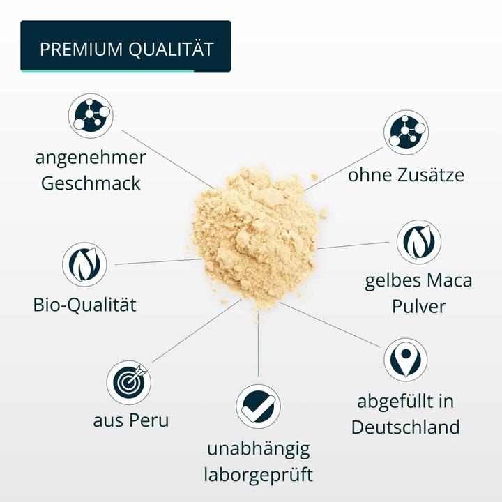 Actual product image Brandl Maca Vegan (1 Piece, Powder, 500 g)