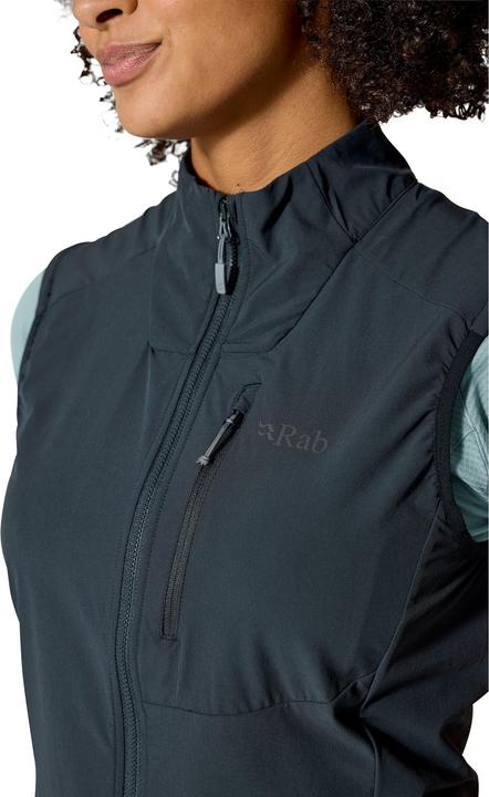 Actual product image Rab Borealis (L)