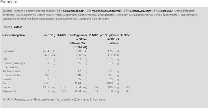 Nährwerte und Zutaten Weider Protein 80 Plus (Erdbeere, 1 Stk., 2000 g)