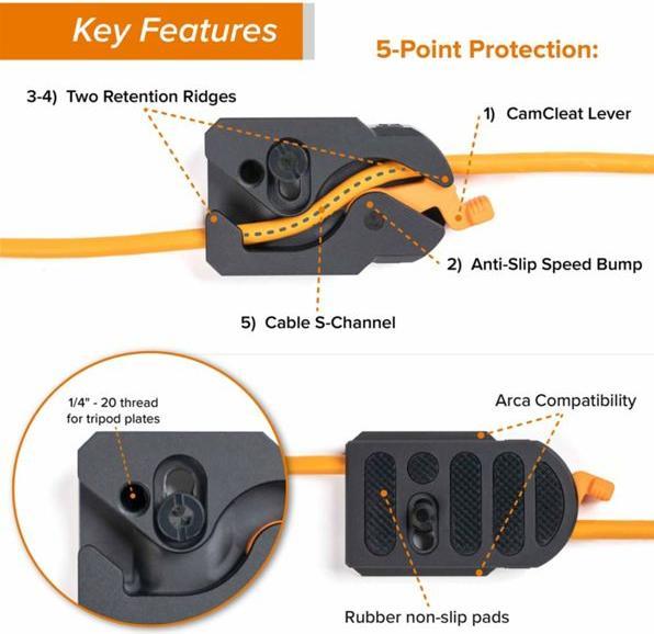 Produktbild Tether Tools TetherGuard Schnellwechselplatte (Stativ Schnellwechselplatte)