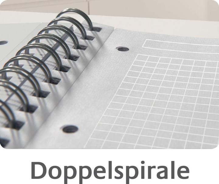 Produktbild Avery ZWECKFORM - NOTIZIO - Spiralbücher (A5, Kariert)