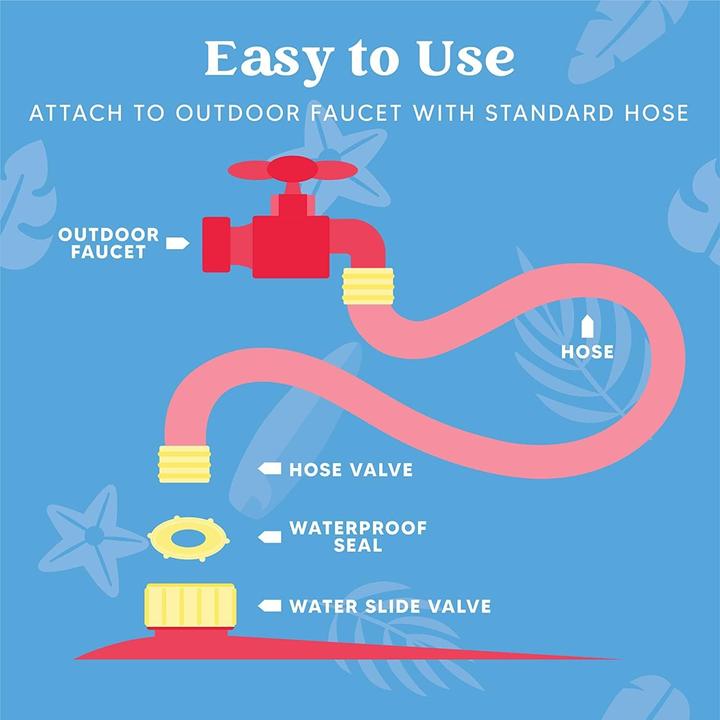 Energie-Label Joyin Slip and Slide (6.86 m)