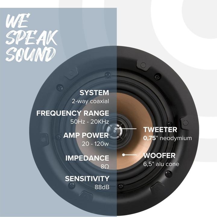 Image du produit Artsound HPRO650 (1 pièce)