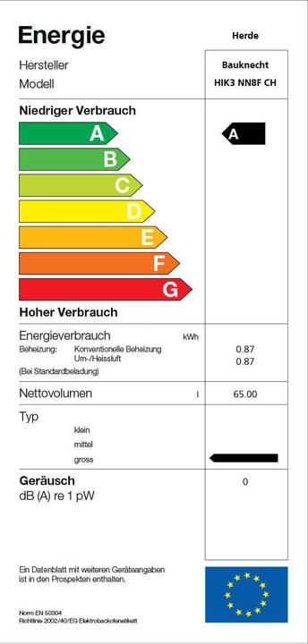 Label énergétique Bauknecht Hik3 Nn8f Sw Ch