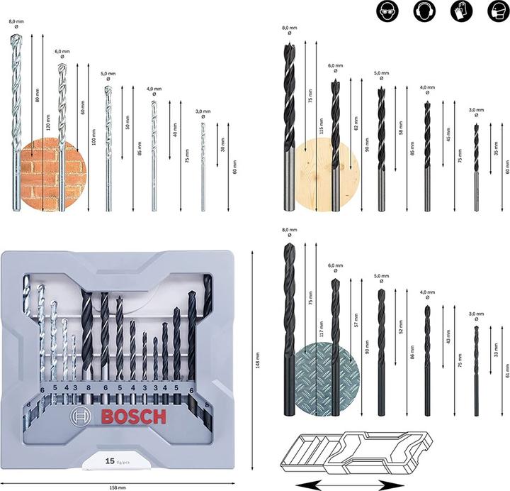 Actual product image Bosch Professional Zubehör Drill bit set (8 millimetres)