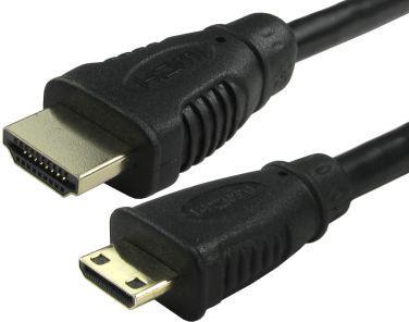 Immagine prodotto Rs Pro HDMI-Kabel, 10m, Schwarz (10 m, HDMI)