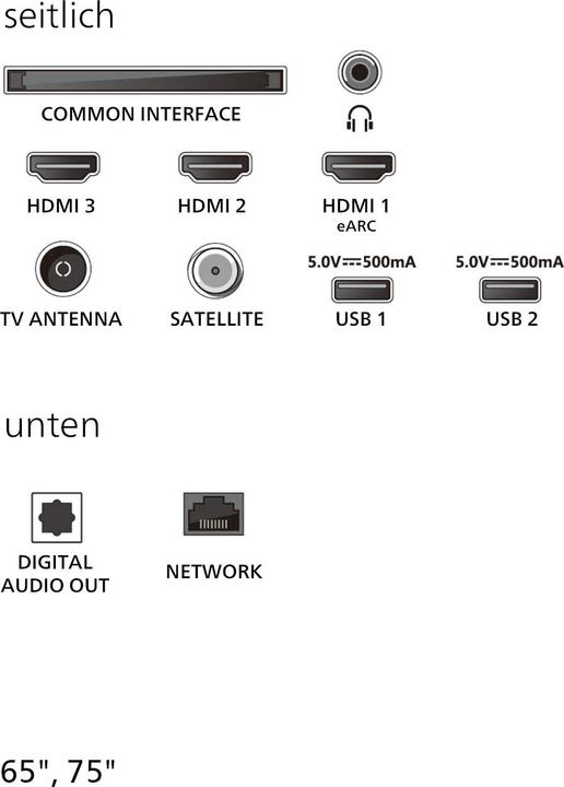 Actual product image Philips 75PUS7000/12 (75", PUS7000, LED, 4K, 2025)