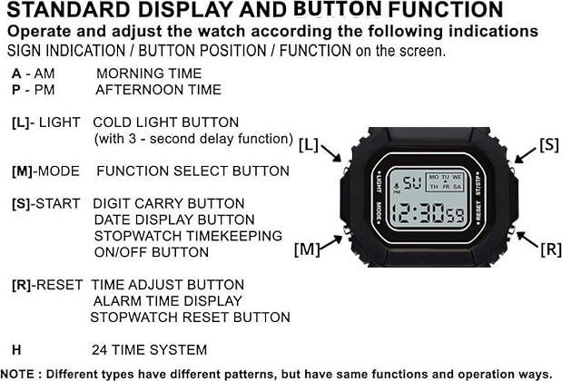 Immagine prodotto Lorus Bambini (Orologio digitale, 40 mm)