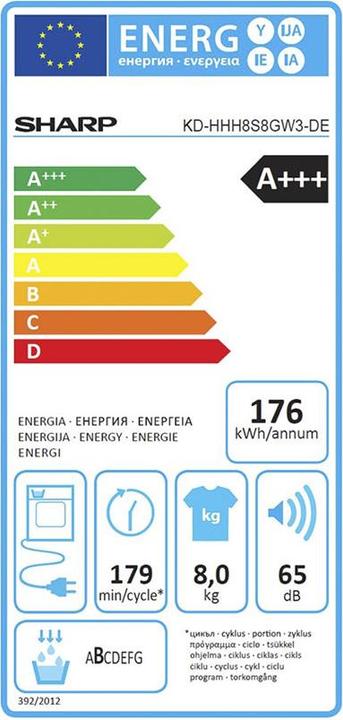 Energie-Label Sharp Waschturm (8 kg, Rechts, CH-Stecker)