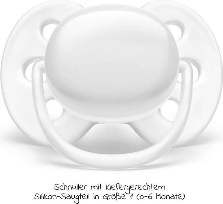 Actual product image Philips Avent Natural Response Starter Kit (260 ml)