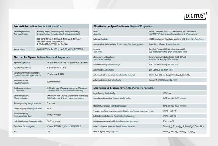 Nutritional values and ingredients Digitus Network cable (S/FTP, CAT7, 50 m)