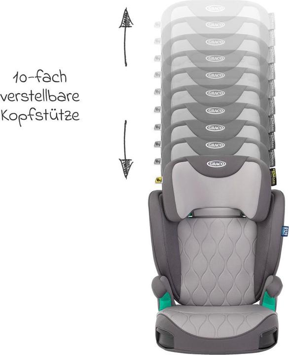 Produktbild Graco Affix (Kindersitzerhöhung, ECE R129/i-Size Norm)