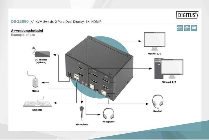 Produktbild Digitus DS-12860