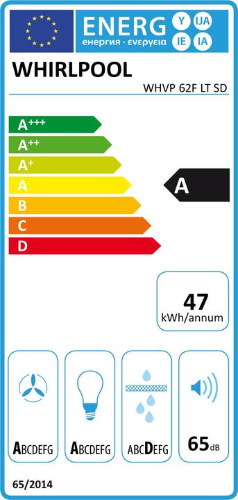 Energy Label Whirlpool WHVP 62F LT SD (Wall hood)