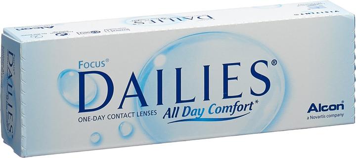 Dailies All Day Comfort, sphärisch (30 Stück, Tageslinse, Sphärisch)