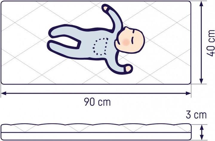 Actual product image Julius Zöllner Cradle and bassinet mattress Dream Soft (40 x 90 cm)