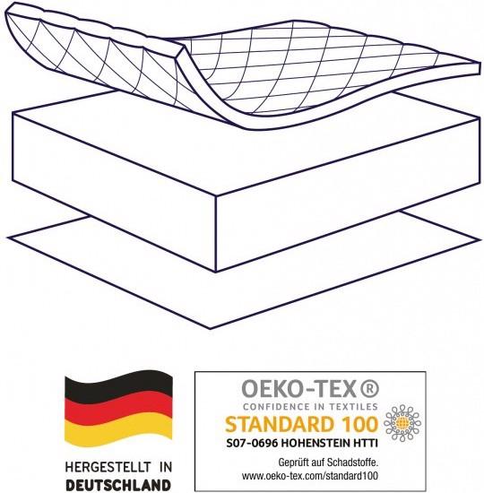 Actual product image Julius Zöllner Cradle and bassinet mattress Dream Soft (40 x 90 cm)