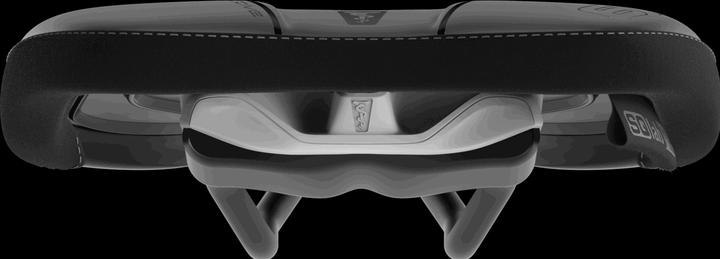 Actual product image Sqlab Active 2.1