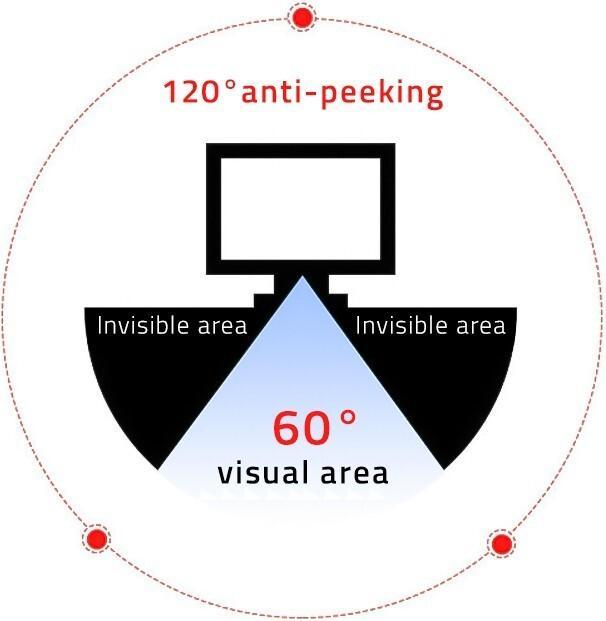 Actual product image Qoltec 51056 View protection filter (22 inch) (22", 16 : 10)