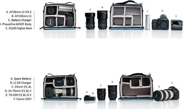 Actual product image F-Stop Pro ICU Small (Camera inner pocket, Camera shoulder bag)