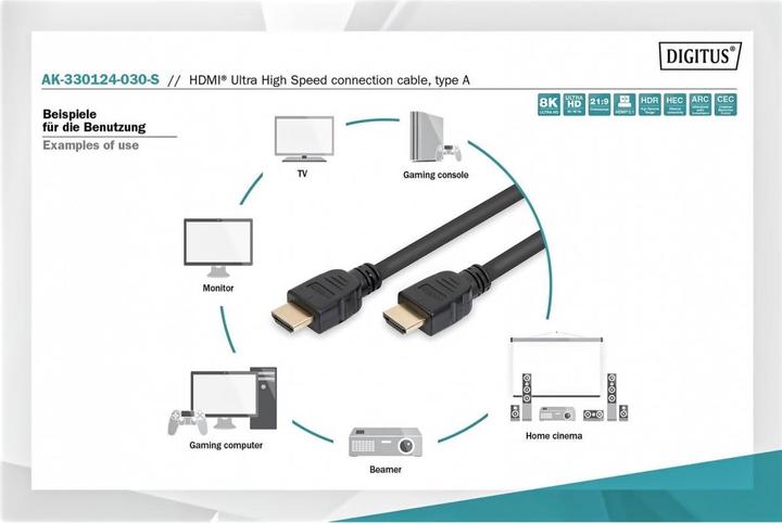 Actual product image Digitus HDMI (Typ A) — HDMI (Typ A) (3 m, HDMI)