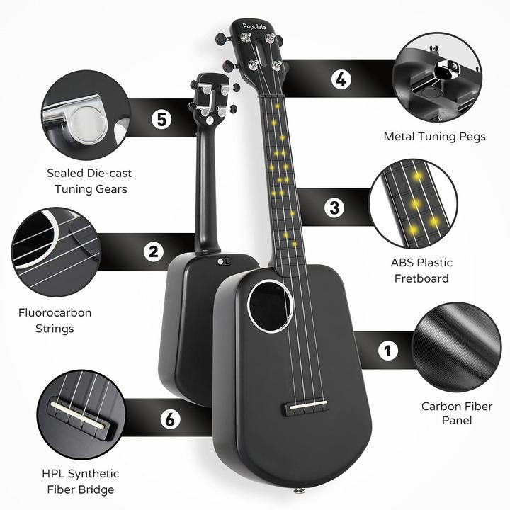 Actual product image Xiaomi Populele 2 Ukulele Black (Acoustic)