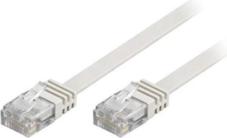 Network cables