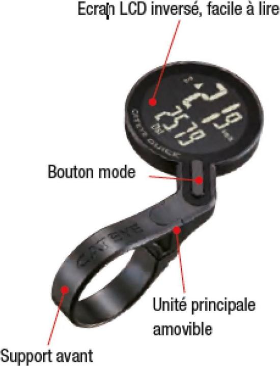 Image du produit CatEye Quick CC-RS100W